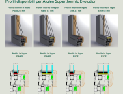 Profili Alulen Superthermic