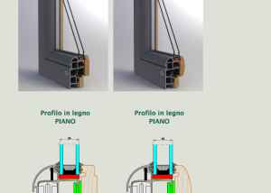 Profili Alulen Plus Design